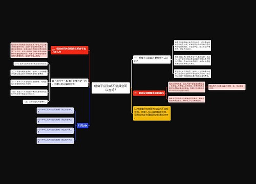 租房子没到期不要押金可以走吗?