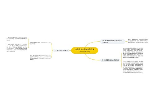 房屋租赁合同备案登记房东必须要去吗