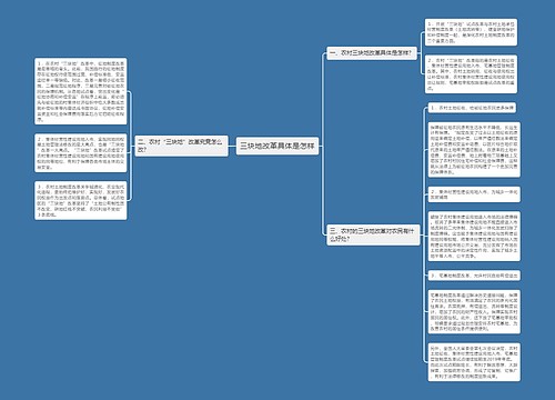 三块地改革具体是怎样