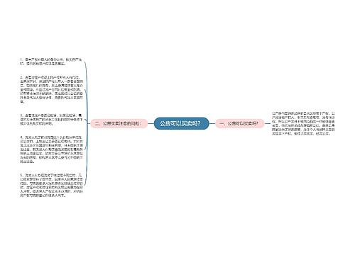 公房可以买卖吗？