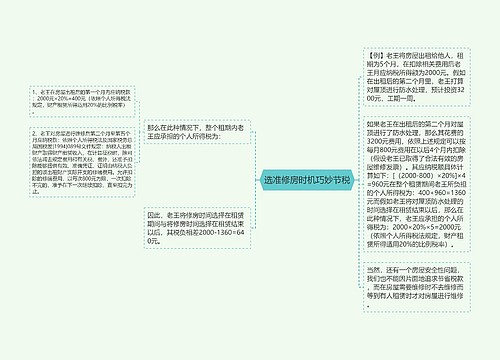 选准修房时机巧妙节税