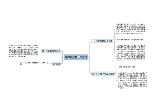 违章搭建的认定标准