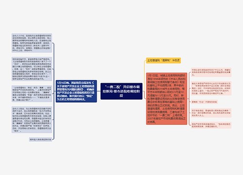 “一费二税”开启楼市调控新局 楼市进税收调控阶段