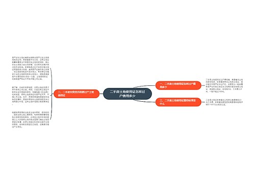 二手房土地使用证怎样过户费用多少