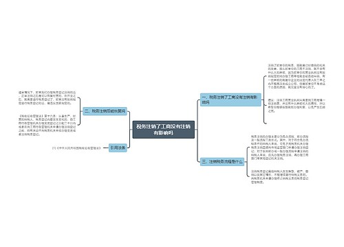 税务注销了工商没有注销有影响吗