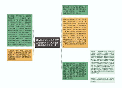 建设施工企业在处理建设工程合同纠纷、人身损害赔偿等问题上怕什么