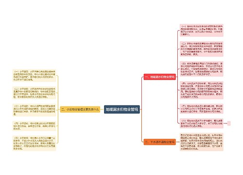 地暖漏水归物业管吗