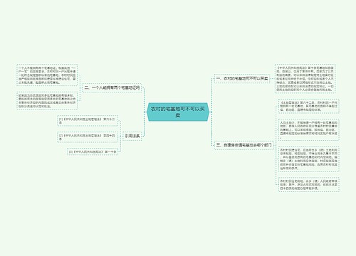 农村的宅基地可不可以买卖