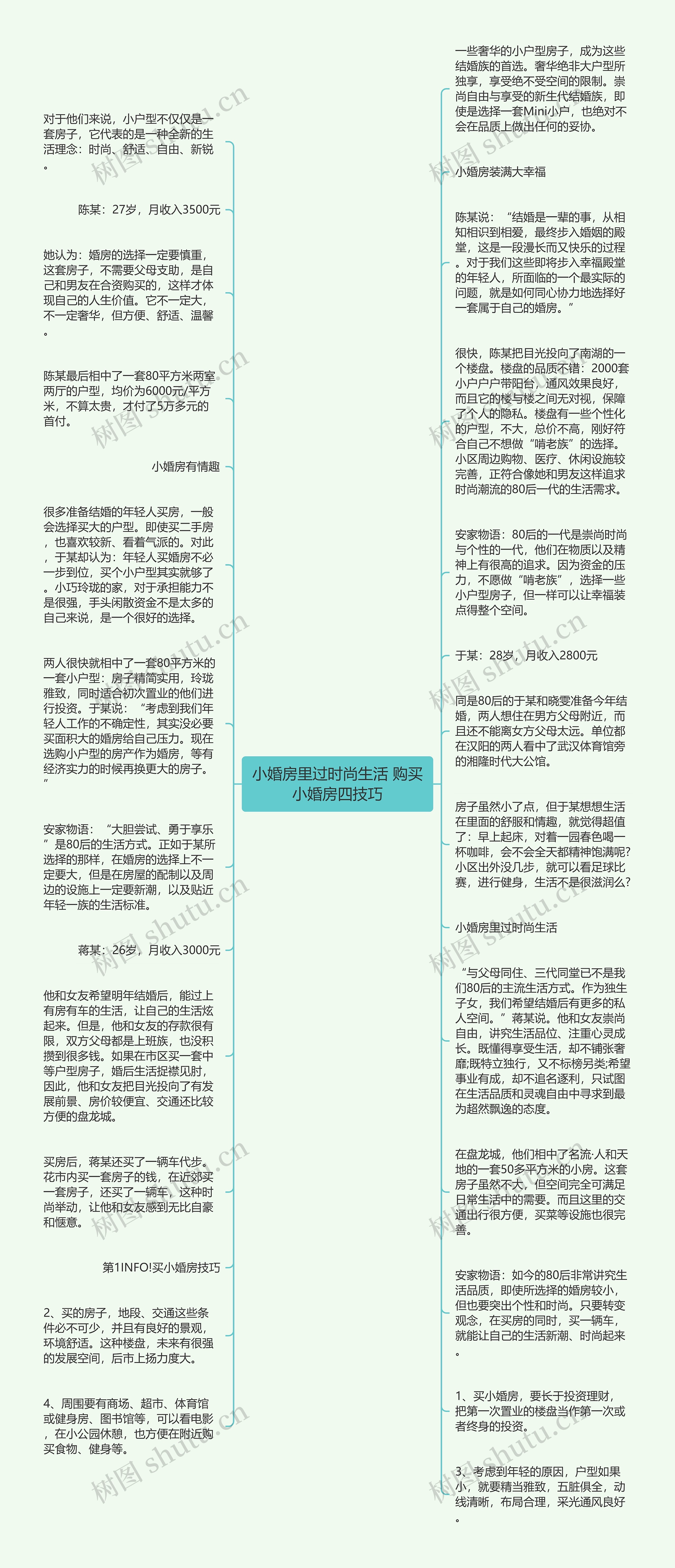 小婚房里过时尚生活 购买小婚房四技巧