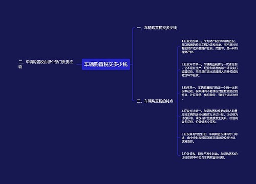 车辆购置税交多少钱