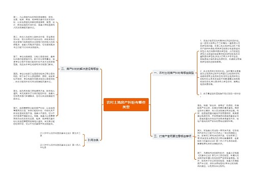 农村土地房产纠纷有哪些类型