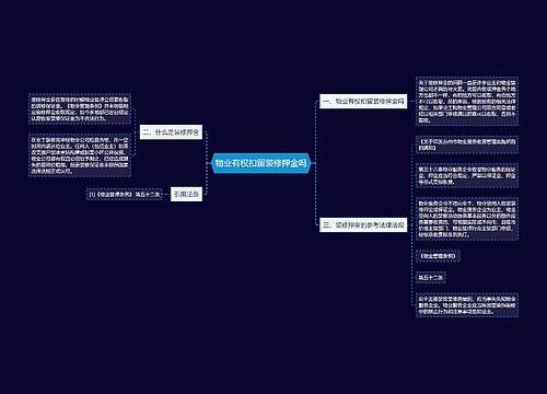 物业有权扣留装修押金吗