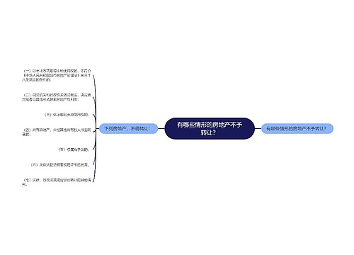 有哪些情形的房地产不予转让？