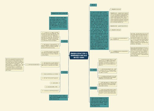 国家税务总局关于印发《清理整顿税务代理行业实施方案》的通知