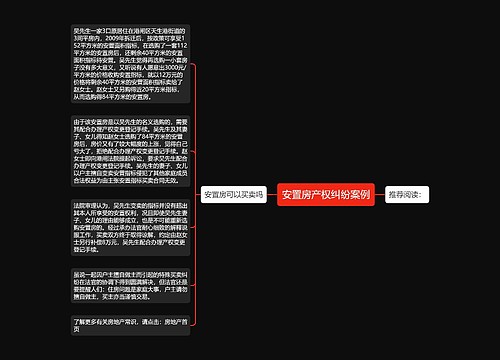 安置房产权纠纷案例