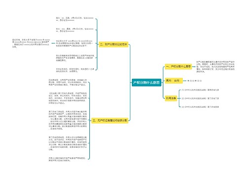 产权分割什么意思