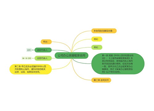 公司办公房屋租赁合同