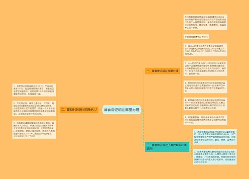 首套房证明在哪里办理