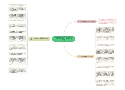 宅基地审批后不建几年后作废