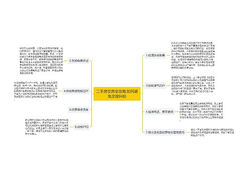 二手房交房全攻略:如何避免交接纠纷