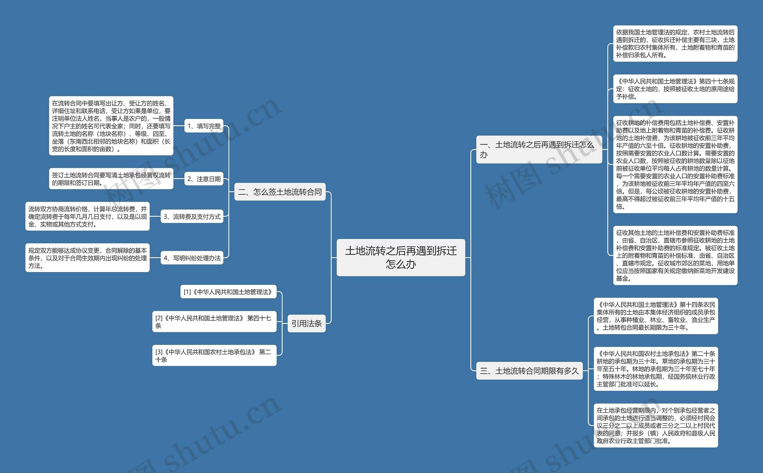 土地流转之后再遇到拆迁怎么办 土地流转之后再遇到拆迁怎么办