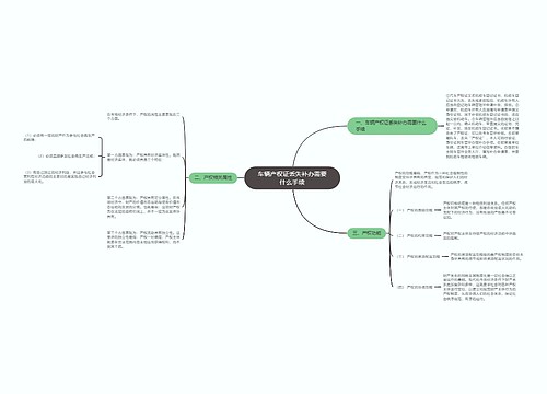 车辆产权证丢失补办需要什么手续