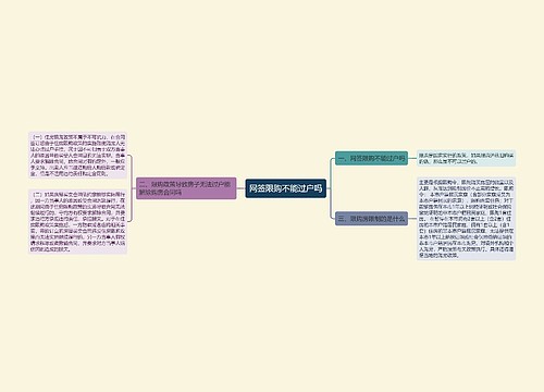 网签限购不能过户吗