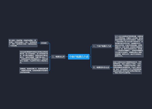 个体户税票几个点