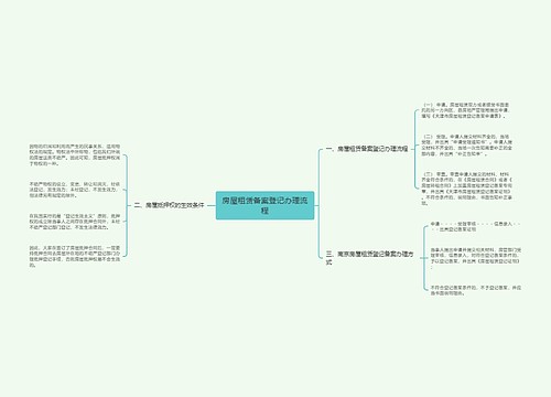 房屋租赁备案登记办理流程