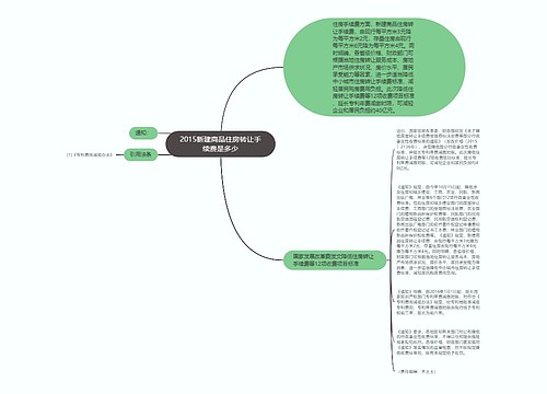 2015新建商品住房转让手续费是多少