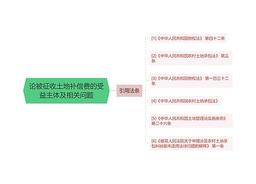 论被征收土地补偿费的受益主体及相关问题