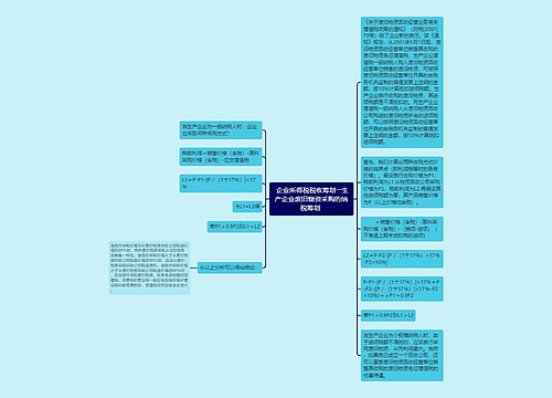  企业所得税税收筹划――生产企业废旧物资采购的纳税筹划 