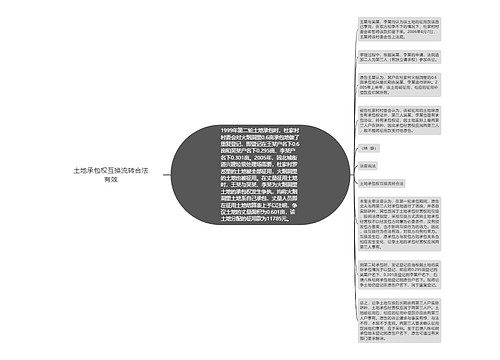 土地承包权互换流转合法有效