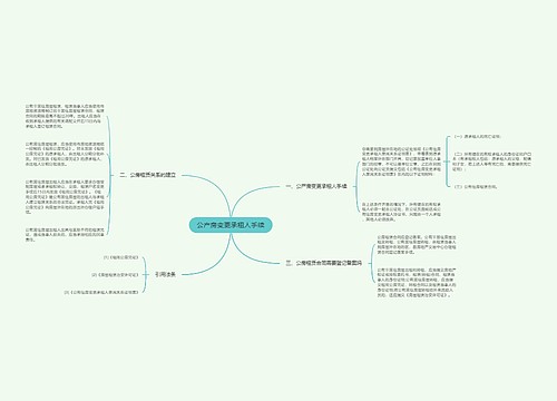 公产房变更承租人手续