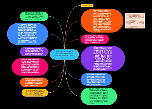 最高人民法院关于审理商标案件有关管辖和法律适用范围问题的解释【2002-01-09】 最高人民法院关于审理商标案件有关管辖和法律适用范围问题的解释【2002-01-09】