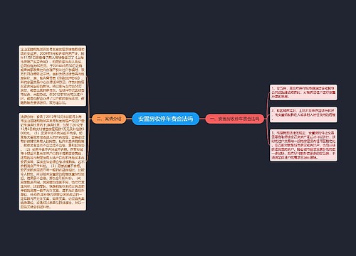 安置房收停车费合法吗