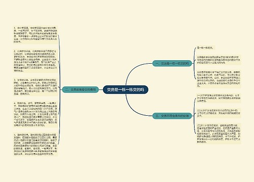 交房是一栋一栋交的吗