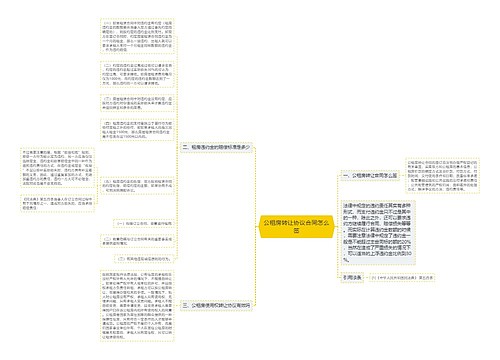 公租房转让协议合同怎么签