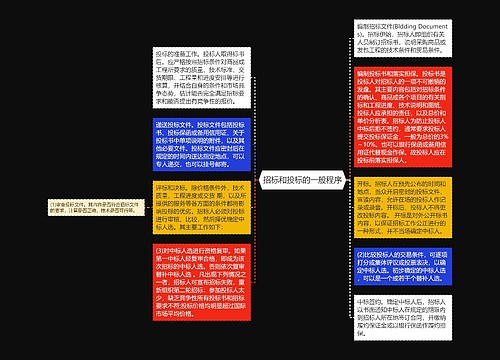 招标和投标的一般程序