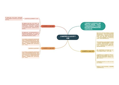 土地使用权出让金的若干问题