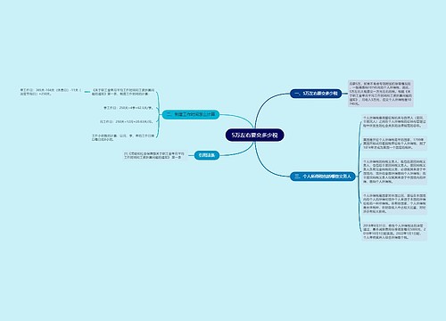 5万左右要交多少税