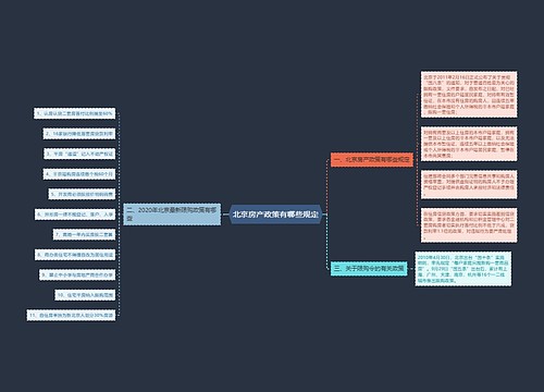 北京房产政策有哪些规定