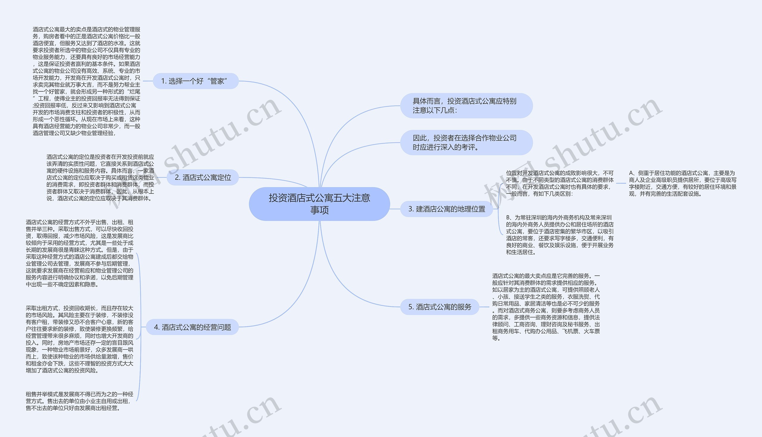 投资酒店式公寓五大注意事项 投资酒店式公寓五大注意事项