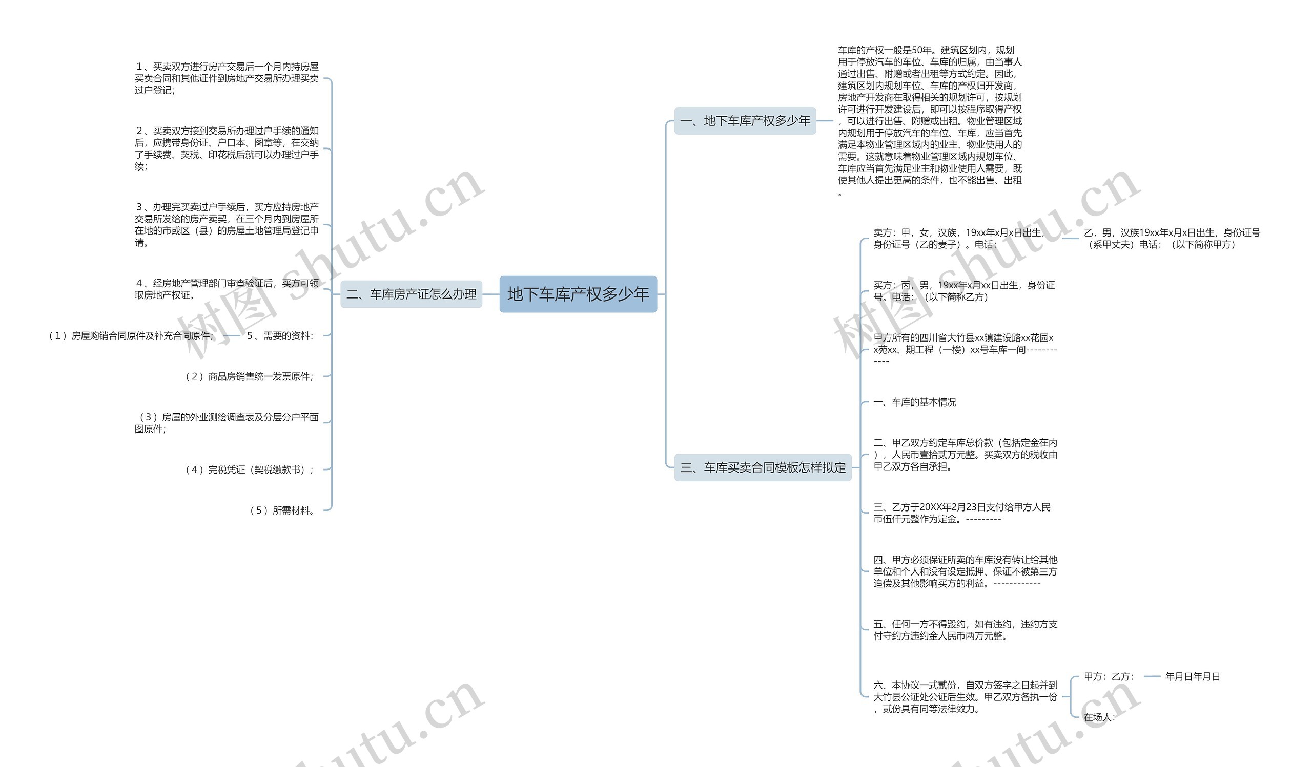 地下车库产权多少年 地下车库产权多少年