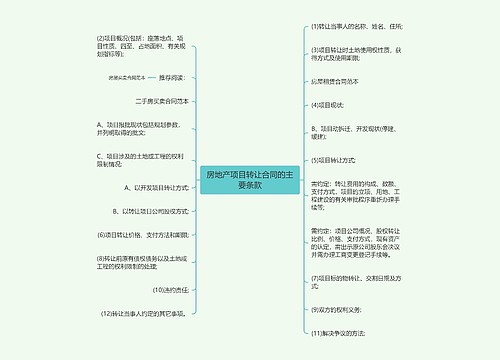 房地产项目转让合同的主要条款