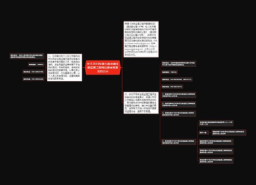 关于2010年第七批申请注册监理工程师注册审查意见的公示