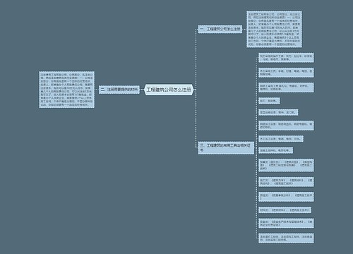 工程建筑公司怎么注册
