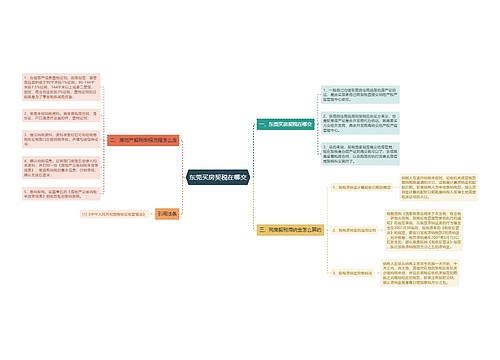 东莞买房契税在哪交