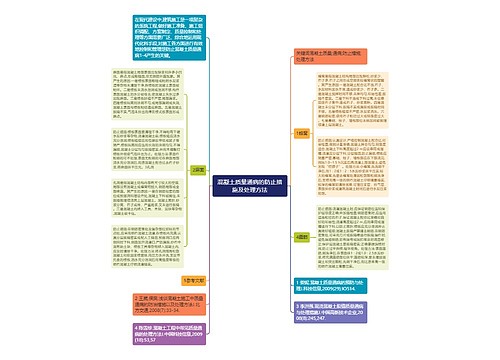 混凝土质量通病的防止措施及处理方法