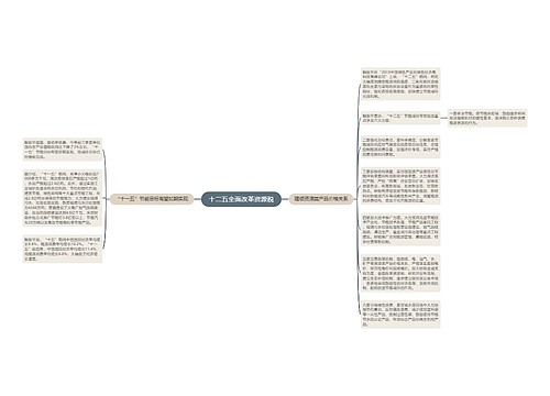 十二五全面改革资源税